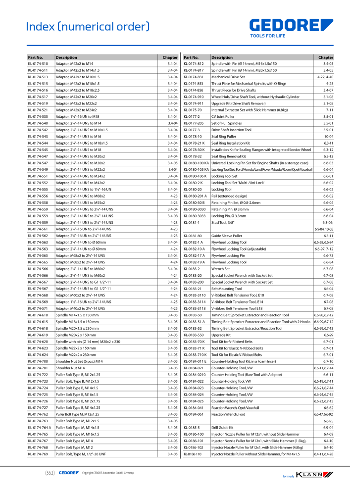 GEDORE Automotive KLANN Main catalog General Repairs Nº: 2086 - Página 552