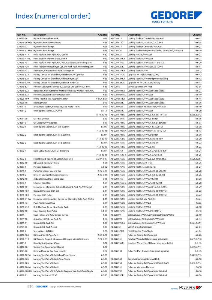 GEDORE Automotive KLANN Main catalog General Repairs NO.: 2086 - Page 554