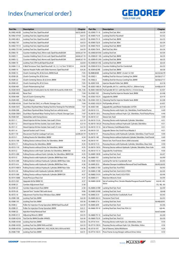 GEDORE Automotive KLANN Main catalog General Repairs NEJ.: 2086 - Sida 557