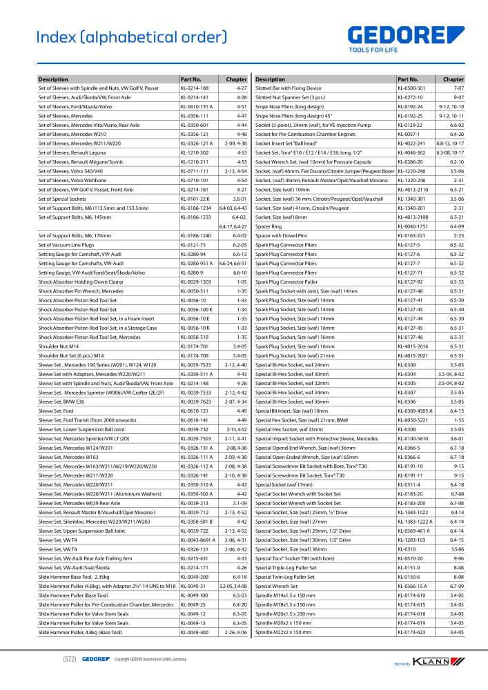 GEDORE Automotive KLANN Main catalog General Repairs NR.: 2086 - Pagina 572