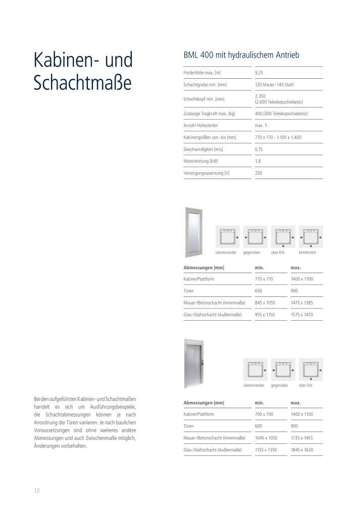 BÖCKER - Personenaufzüge, Hub- und Plattformlifte NR.: 20863 - Strona 12