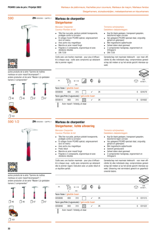 PICARD Ganzstahl-Latthammer, mit ergonomischem, schwingungsdämpfendem 2-Komponenten-Griff rot/schwarz, magnetischer Nagelhalter, aus hochwertigem Vergütungsstahl gefertigt, glatt 0059000