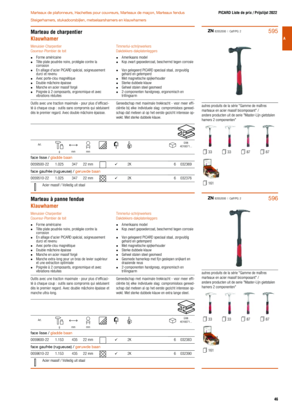 PICARD Ganzstahl-Rip-Hammer, mit Ledergriff, glatt 0079500-22