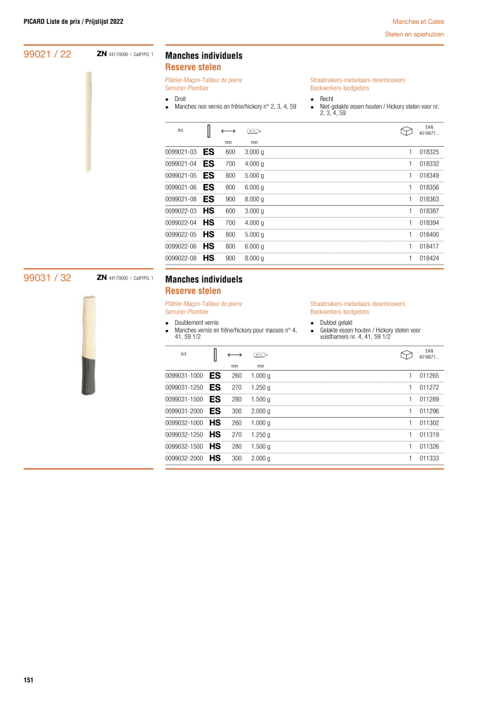 PICARD Catalogus hamers NR.: 20875 - Pagina 154