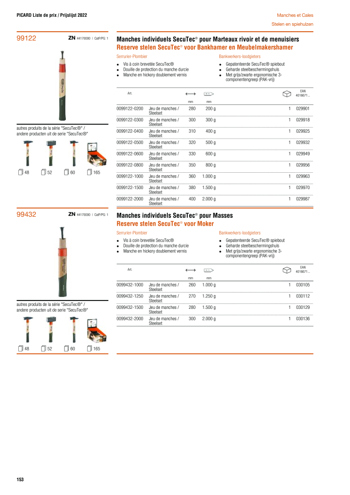 PICARD Catalogus hamers NR.: 20875 - Pagina 156