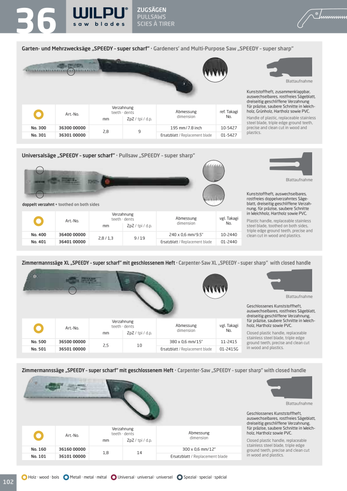 WILPU Hauptkatalog Stichsägen NR.: 2088 - Seite 102