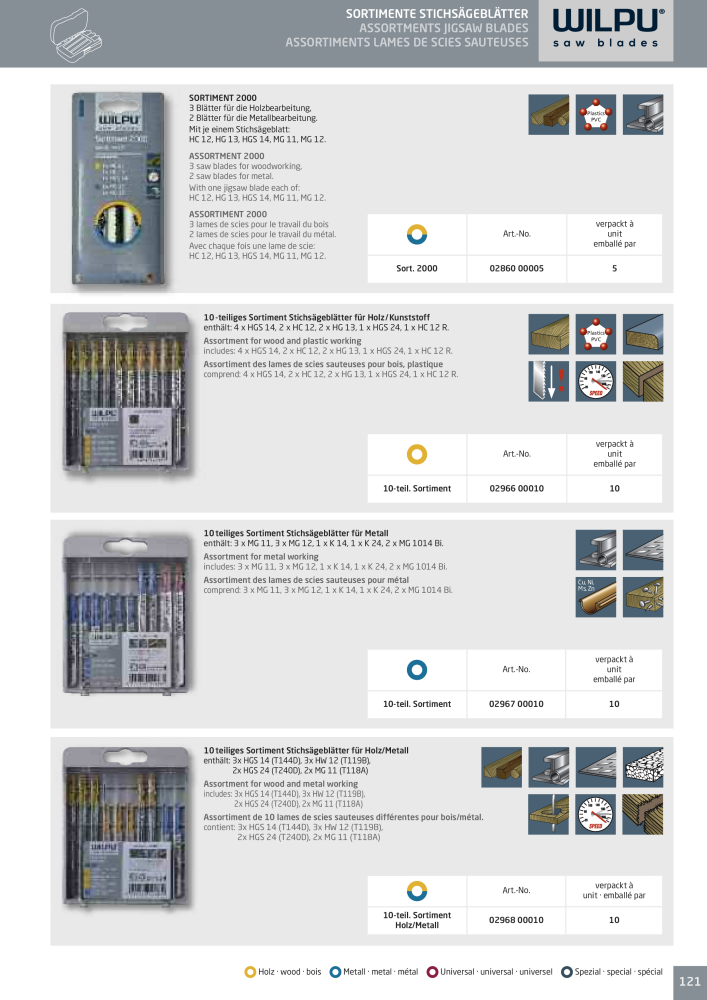 WILPU Hauptkatalog Stichsägen NR.: 2088 - Seite 121