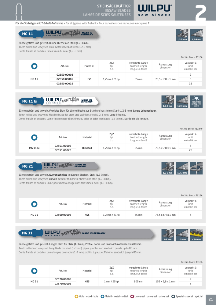 WILPU Hauptkatalog Stichsägen NR.: 2088 - Seite 21