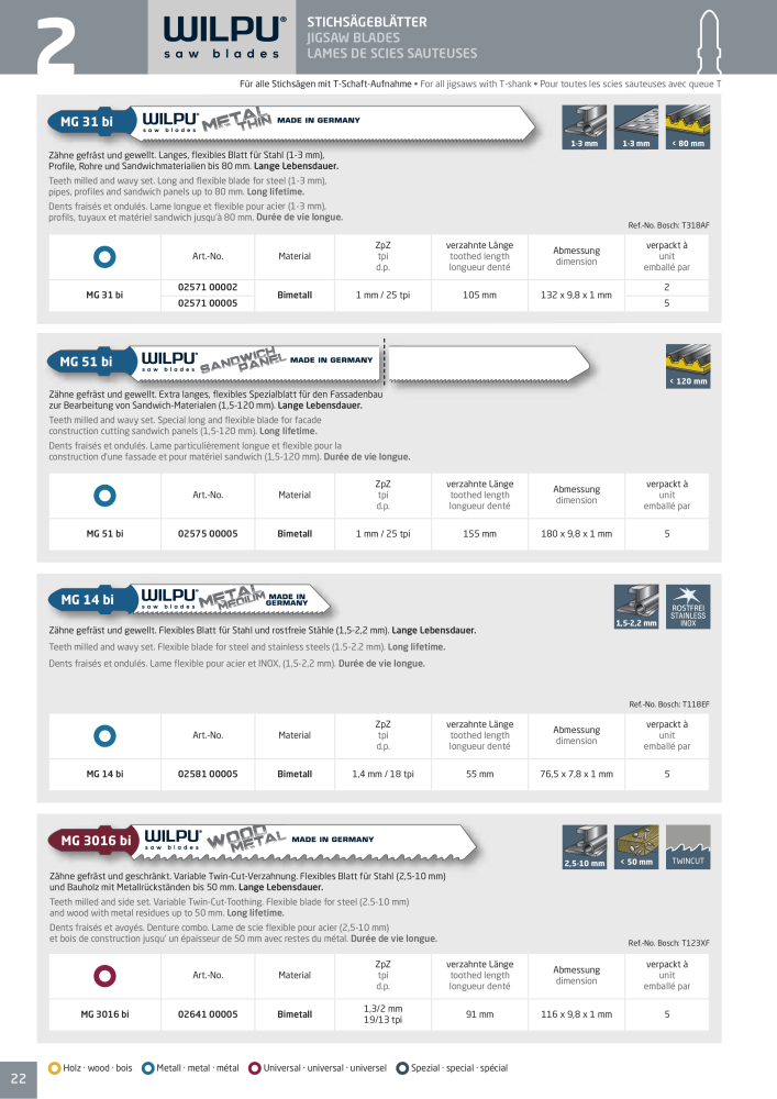 WILPU Hauptkatalog Stichsägen NR.: 2088 - Seite 22