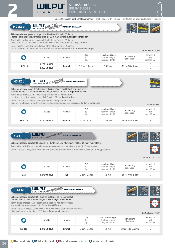 WILPU Hauptkatalog Stichsägen NR.: 2088 - Seite 24