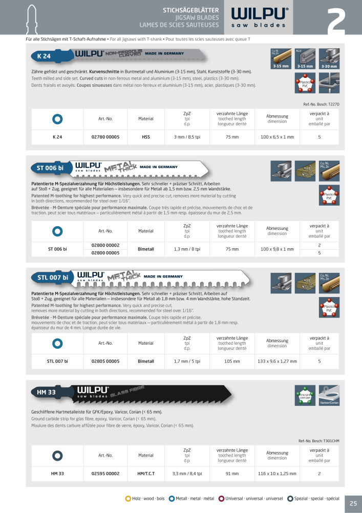 WILPU Hauptkatalog Stichsägen NR.: 2088 - Seite 25