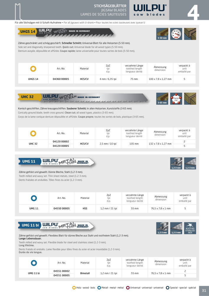 WILPU Hauptkatalog Stichsägen NR.: 2088 - Seite 31