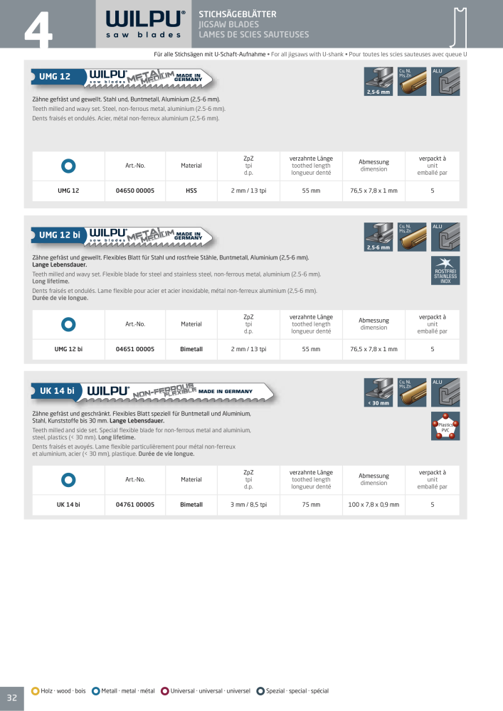 WILPU Hauptkatalog Stichsägen NR.: 2088 - Seite 32
