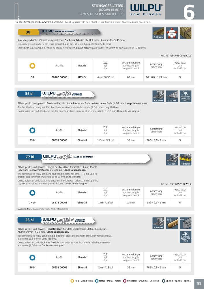 WILPU Hauptkatalog Stichsägen NR.: 2088 - Seite 33