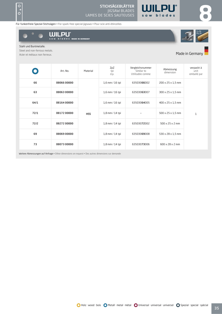 WILPU Hauptkatalog Stichsägen NR.: 2088 - Seite 35