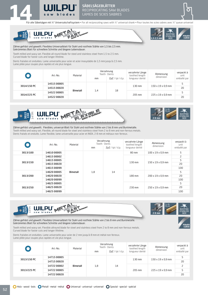 WILPU Hauptkatalog Stichsägen NR.: 2088 - Seite 52