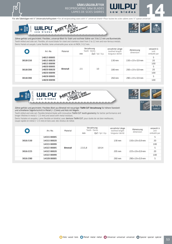 WILPU Hauptkatalog Stichsägen NR.: 2088 - Seite 53