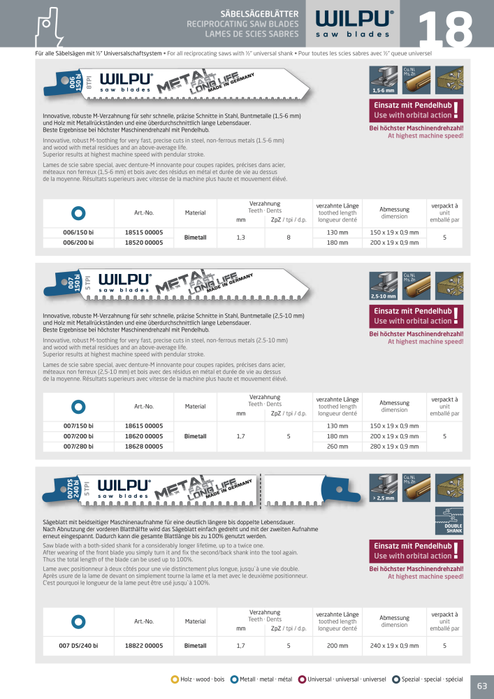 WILPU Hauptkatalog Stichsägen NR.: 2088 - Seite 63