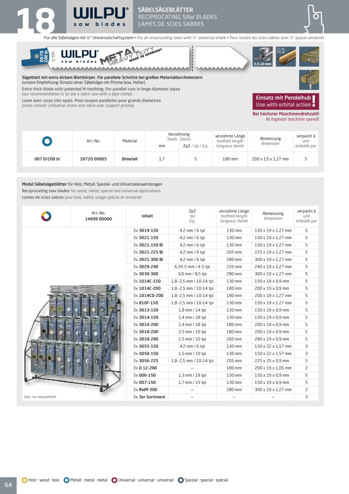 WILPU Hauptkatalog Stichsägen NR.: 2088 - Seite 64