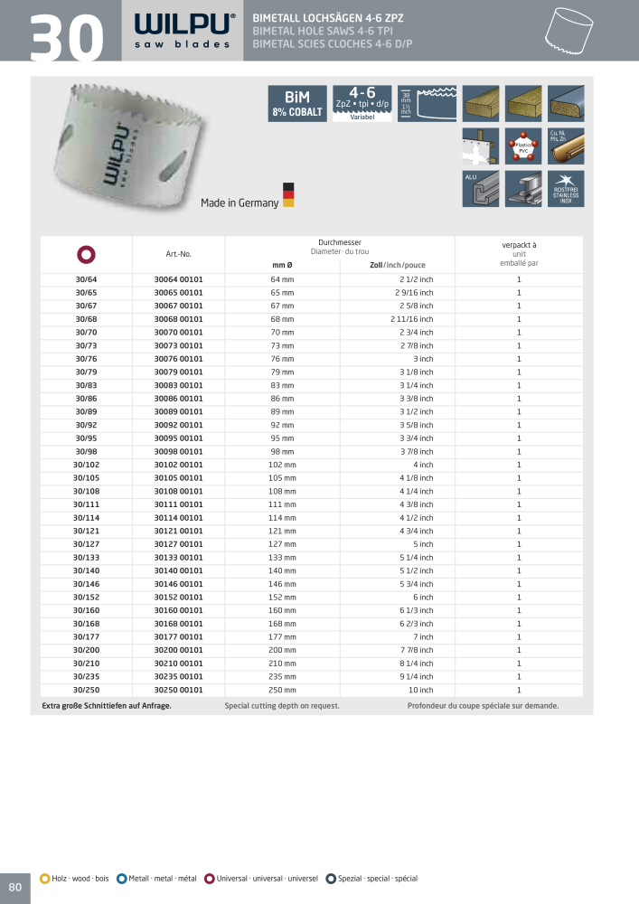 WILPU Hauptkatalog Stichsägen NR.: 2088 - Seite 80