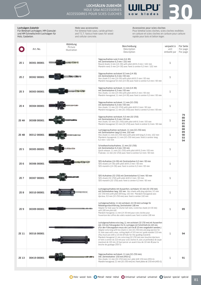 WILPU Hauptkatalog Stichsägen NR.: 2088 - Seite 81