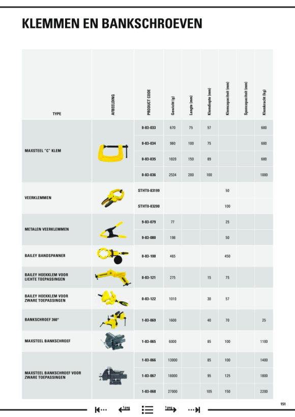 Stanley Einhandzwinge FatMax XL, 150mm, 270kg FMHT0-83238