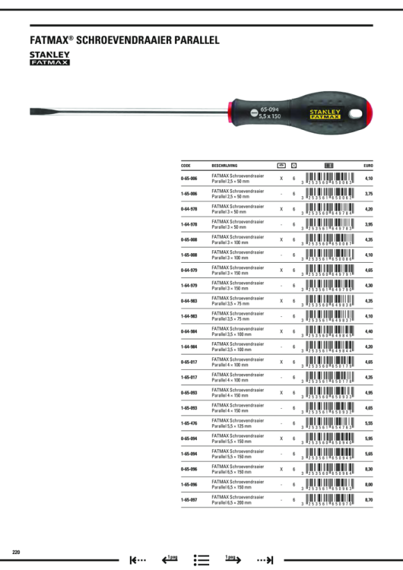 Stanley Schraubendreher FatMax 5,5x30mm 0-65-400