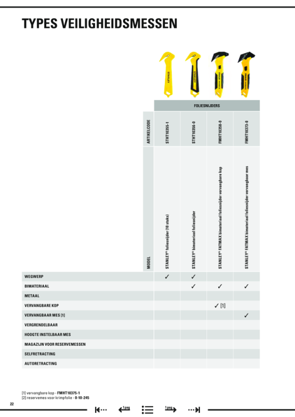 Stanley FATMAX Folienschneider, austausch.Klinge FMHT10373-0