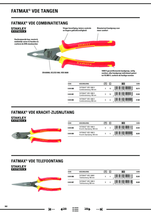 Stanley Flachrundzange FatMax VDE gerade, 160mm 0-84-006