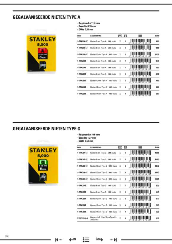 Stanley NAGEL TYP J 25MM / 1"18GA 1-SWKBN100T