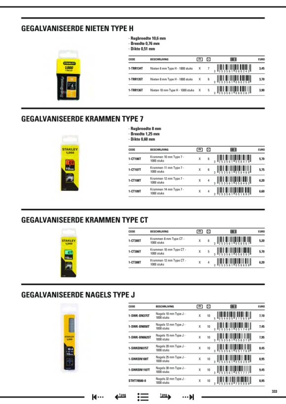 Stanley Klammern Typ A 8mm 5000 St 1-TRA205-5T