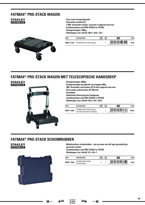 Stanley FatMax TSTAK Mobile Werkzeugbox FMST1-75753