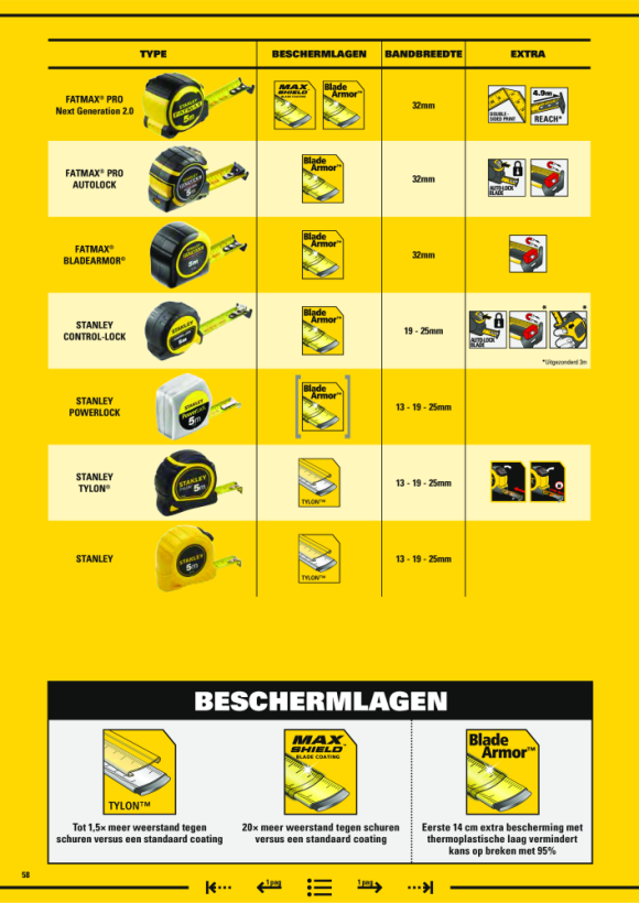 Stanley Bandmaß FatMax PRO Autolock 5m/32mm XTHT0-33671