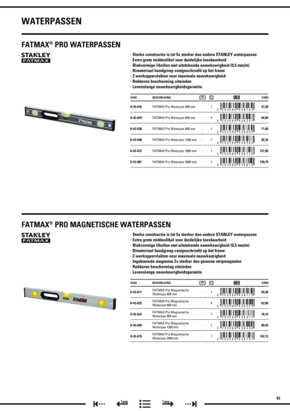 Stanley Wasserwaage FatMax PRO 60cm magnetisch 0-43-625