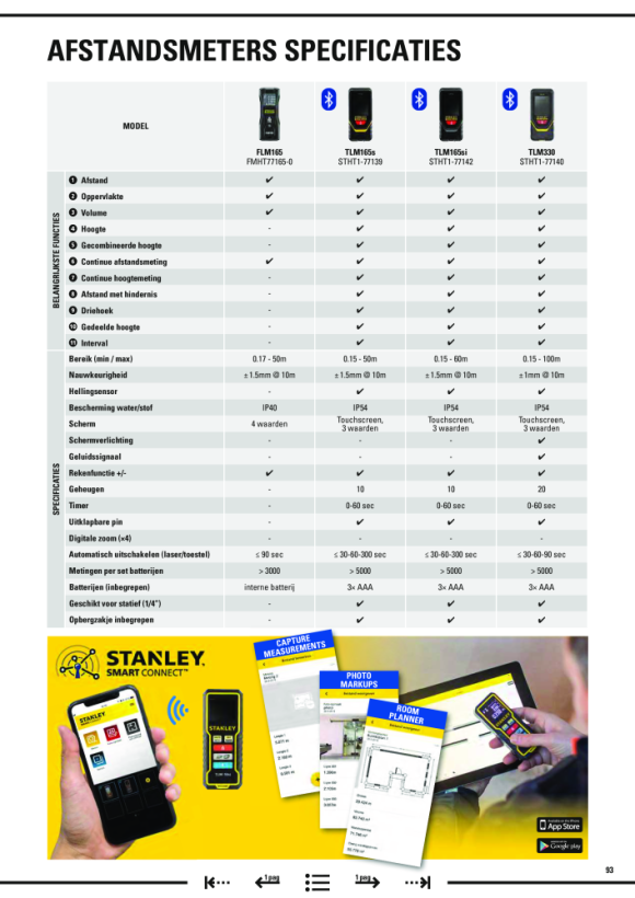 Stanley Entfernungsmesser TLM 330s bis 100m STHT1-77140