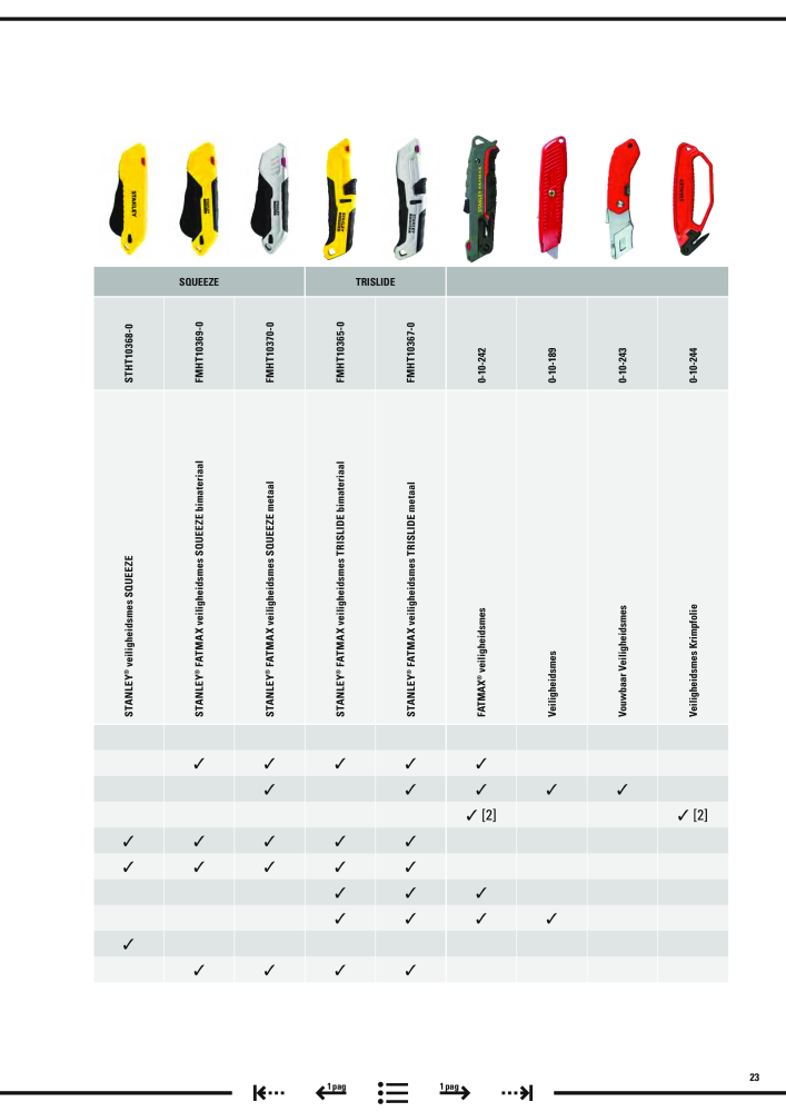 Stanley hoofdcatalogus Nº: 20910 - Página 25