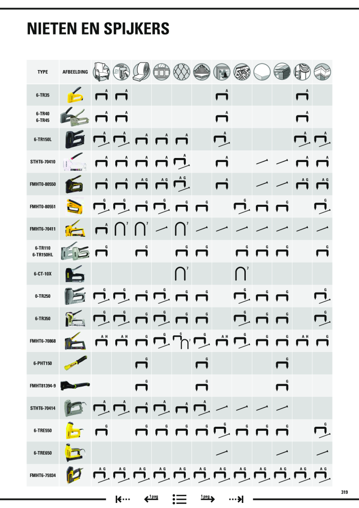 Stanley hoofdcatalogus NO.: 20910 - Page 321