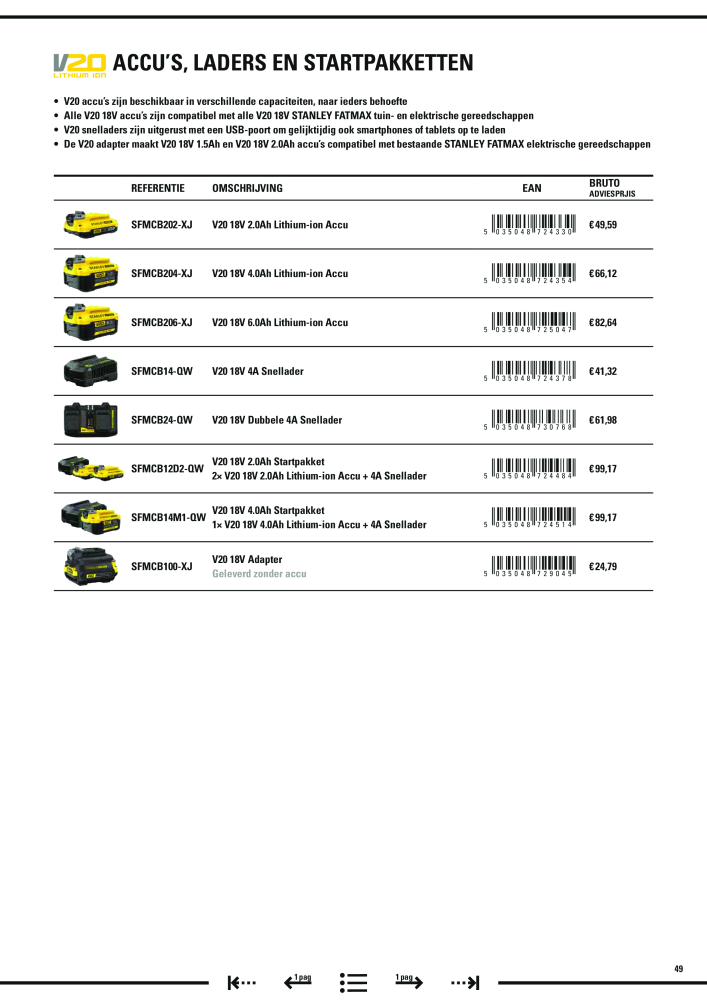 Stanley hoofdcatalogus Nº: 20910 - Página 481