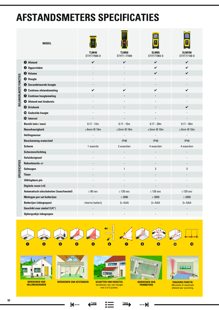 Stanley hoofdcatalogus NR.: 20910 - Seite 94