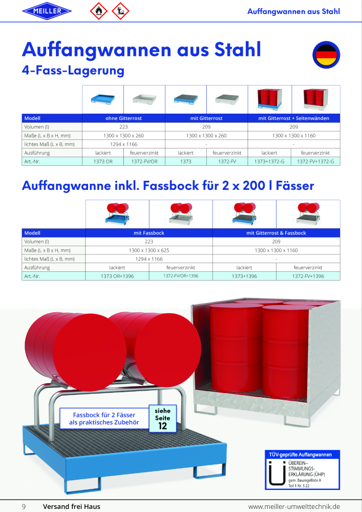 Meiller - Umwelttechnik Katalog NR.: 20913 - Seite 10