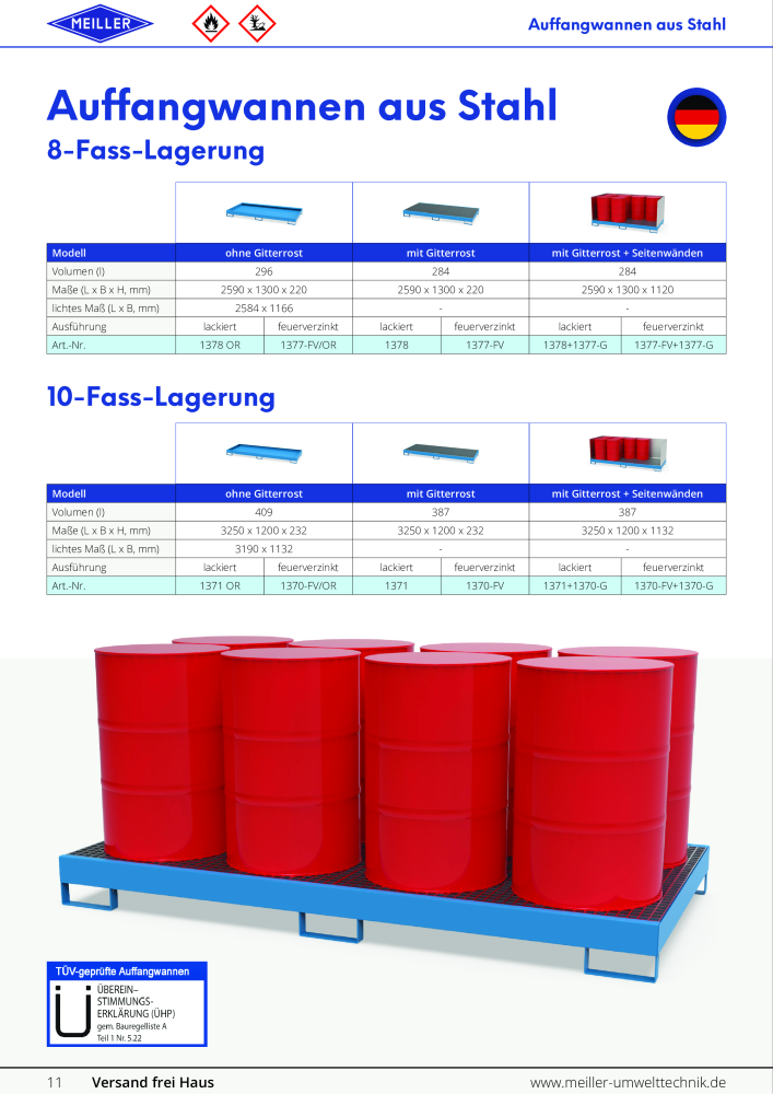 Meiller - Umwelttechnik Katalog NR.: 20913 - Seite 12