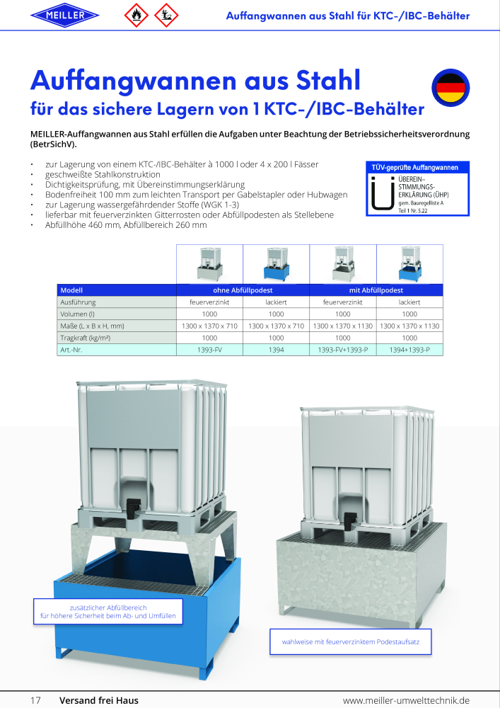 Meiller - Umwelttechnik Katalog NO.: 20913 - Page 18