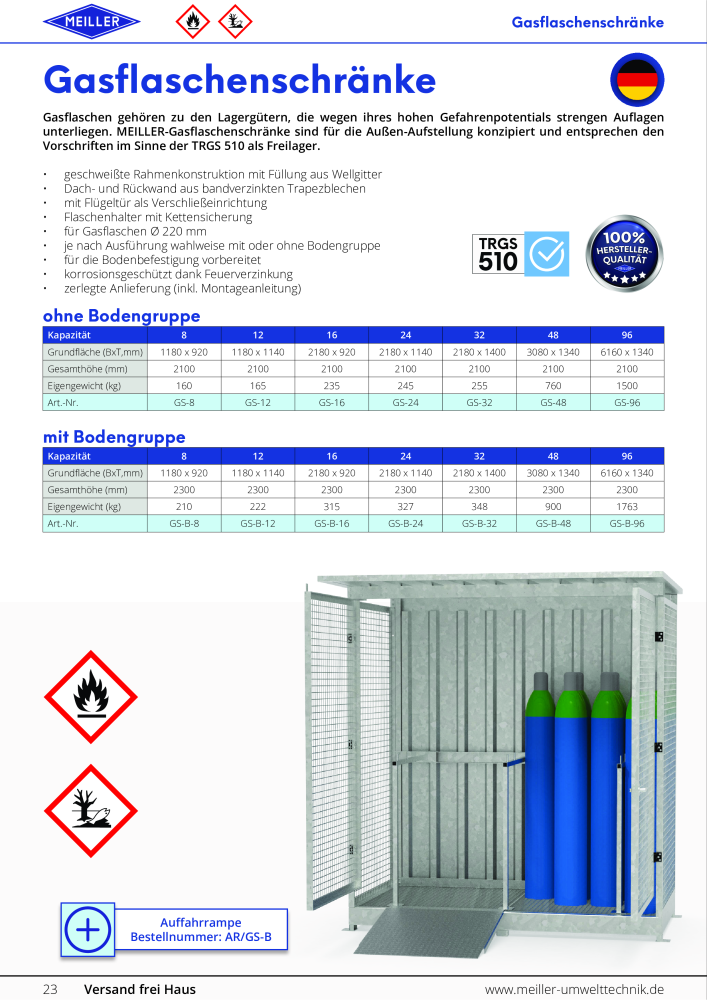 Meiller - Umwelttechnik Katalog NO.: 20913 - Page 24