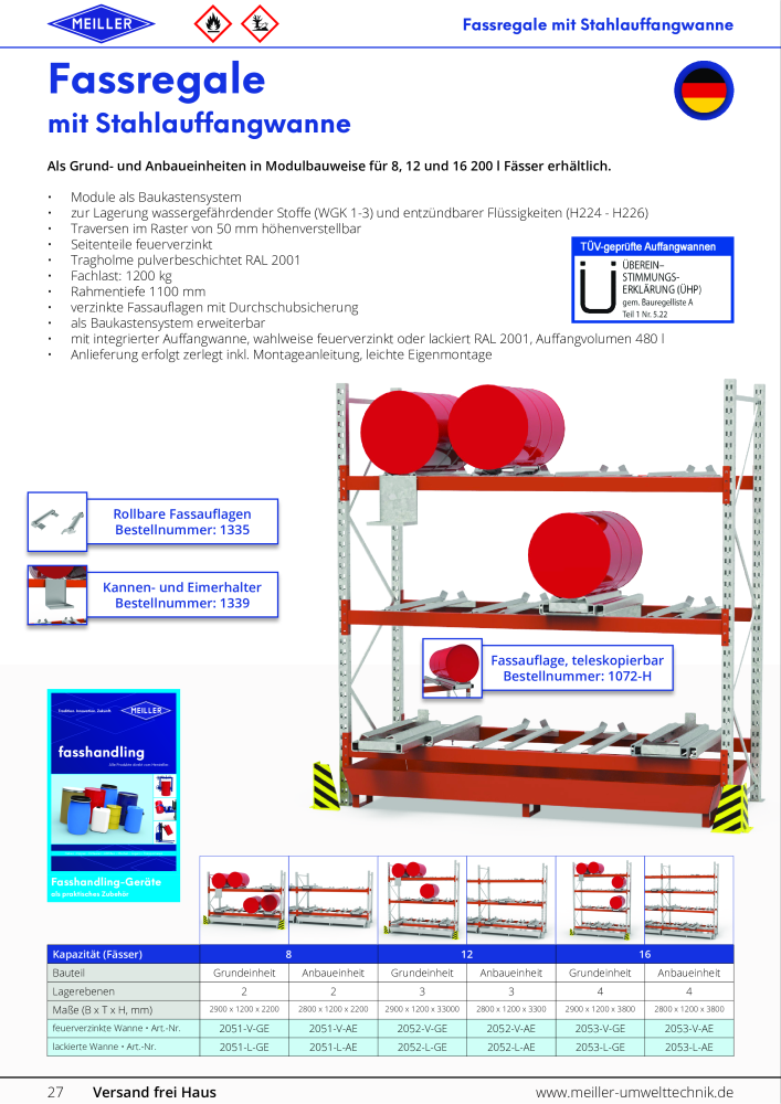 Meiller - Umwelttechnik Katalog NO.: 20913 - Page 28