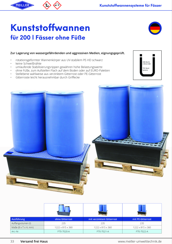 Meiller - Umwelttechnik Katalog NR.: 20913 - Seite 34