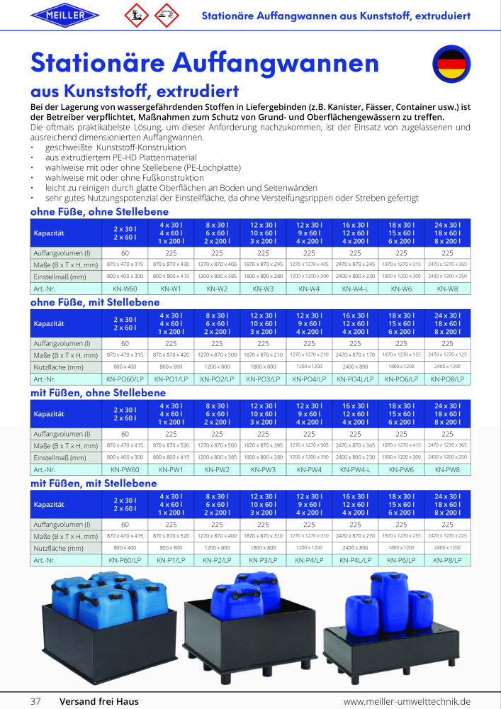 Meiller - Umwelttechnik Katalog NR.: 20913 - Seite 38