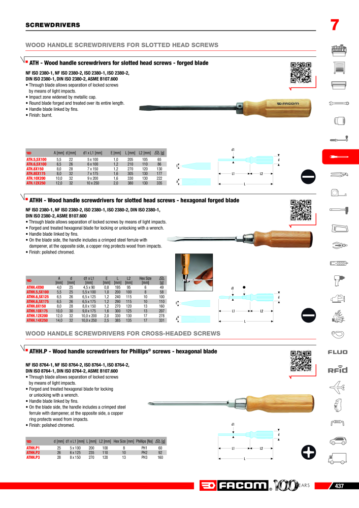 Image d’aperçu du catalogue