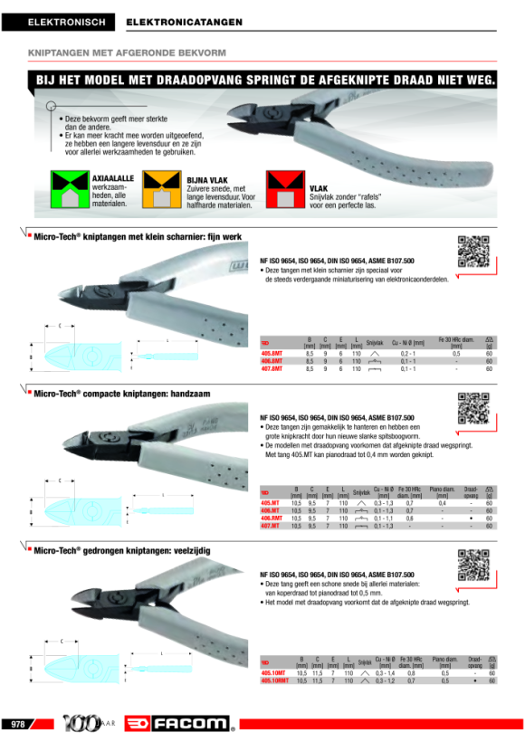 FACOM Seitenschneider Micro-Tech axial 405.MT