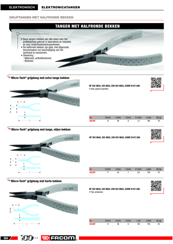 FACOM Flachrundzange Micro-Tech, schlank 432.LMT