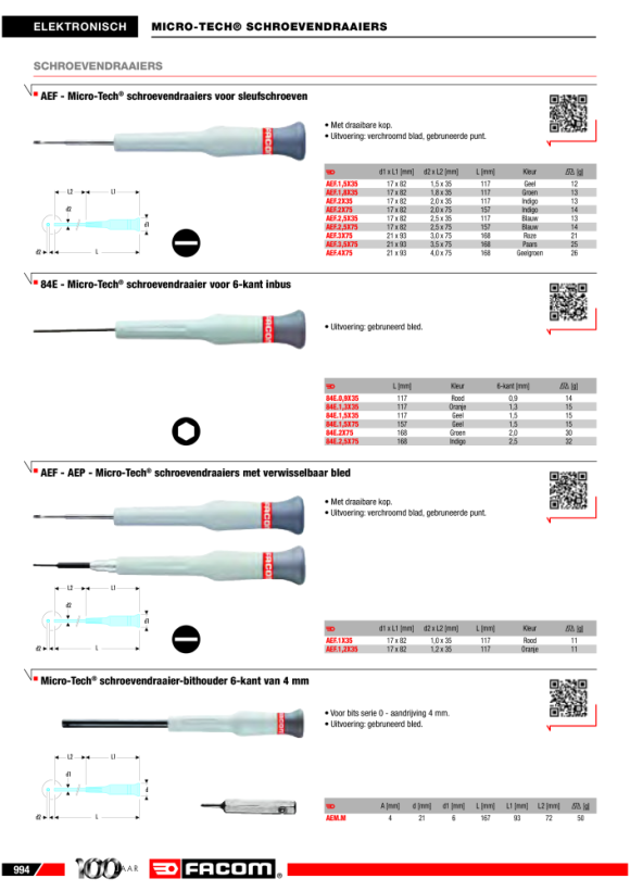 FACOM Bit Serie 0 - Sechskant 2 mm ETS.002